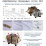 SAN SAN ACO-005 Компрессор для пруда 70л/мин