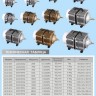 SAN SAN ACO-016 Компрессор для пруда 450л/мин
