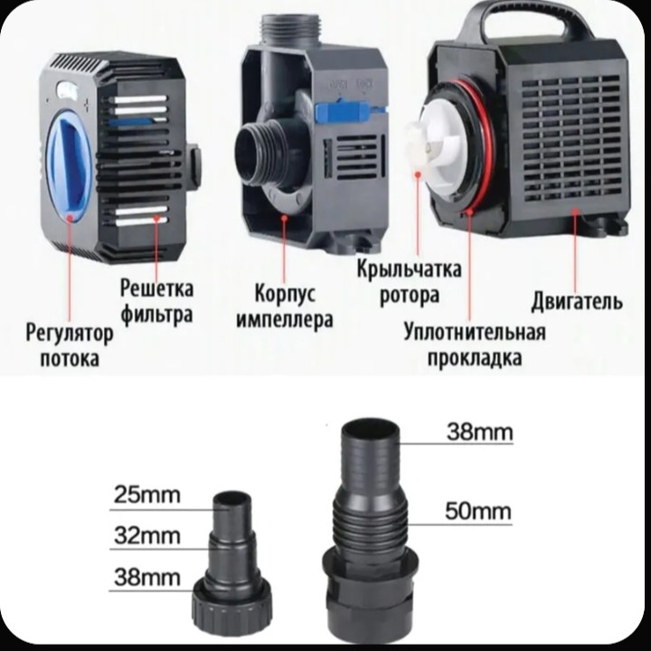 Насос CTP-8000 (8000л/ч, 70w, h-5,6м)