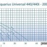 Насос для фонтанов OASE Aquarius Universal 1500
